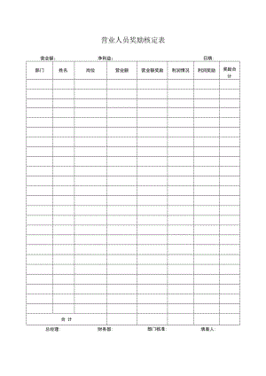 营业人员奖励核定表.docx