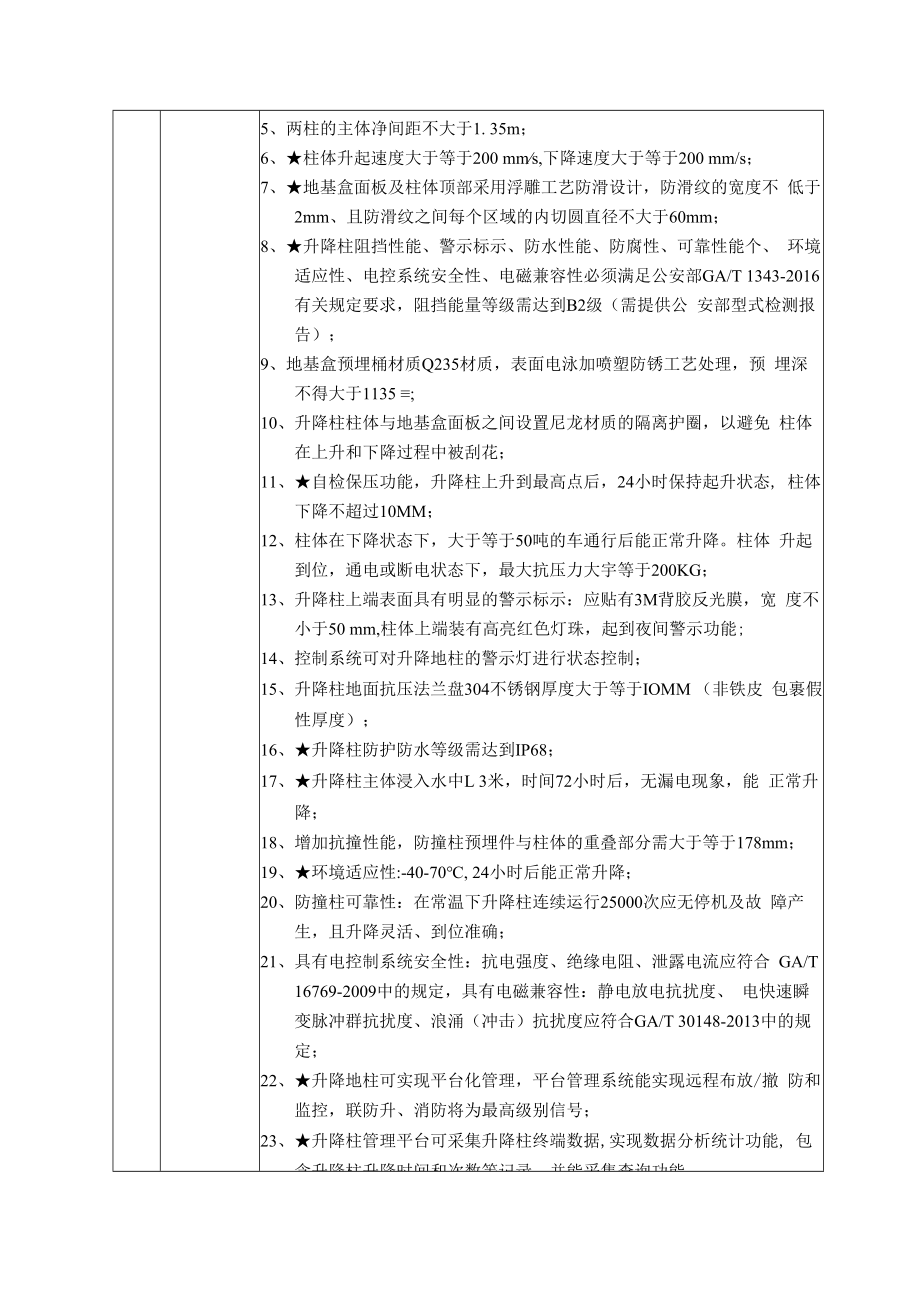 采购项目需求.docx_第3页