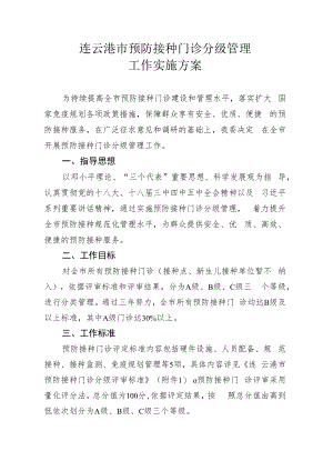 连云港市预防接种门诊分级管理工作实施方案.docx