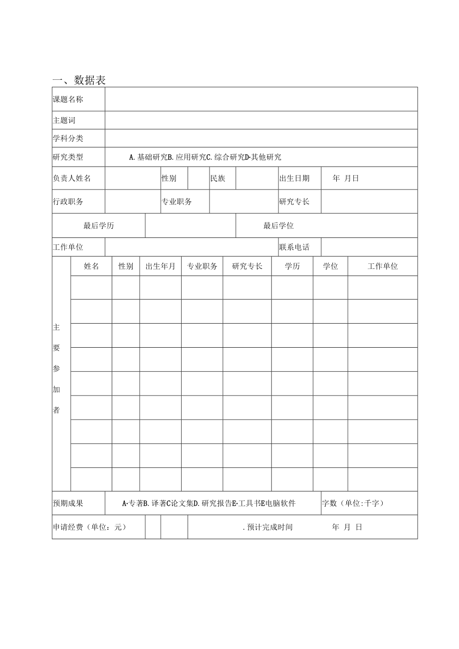 郑州成功财经学院科研基金项目申请书.docx_第2页