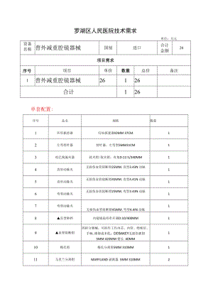 罗湖区人民医院技术需求.docx