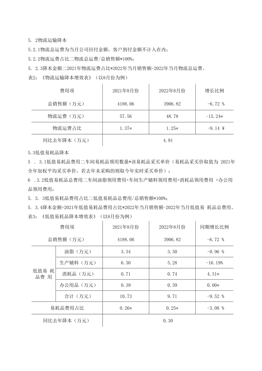 生产降本增效管理制度.docx_第3页
