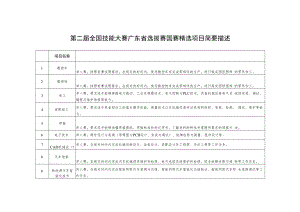 第二届全国技能大赛广东省选拔赛国赛精选项目简要描述.docx