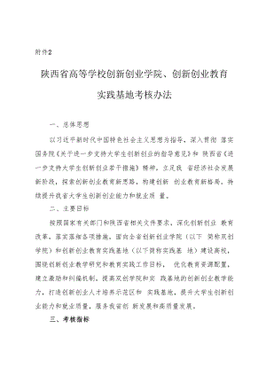 陕西省高等学校创新创业学院、创新创业教育实践基地考核办法.docx