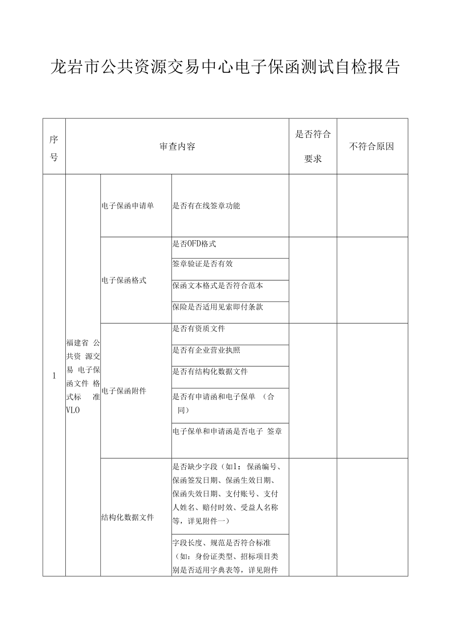 龙岩市公共资源交易中心电子保函测试自检报告.docx_第1页