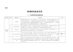 新增耕地备案信息、补充耕地项目新增耕地核定表.docx