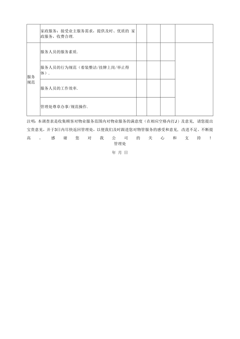 物业公司顾客满意度调查表.docx_第2页