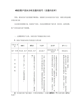 汽车4S店客户流失分析及邀约技巧（含邀约话术）.docx