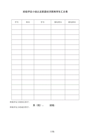 班级评议小组认定家庭经济困难学生汇总表.docx