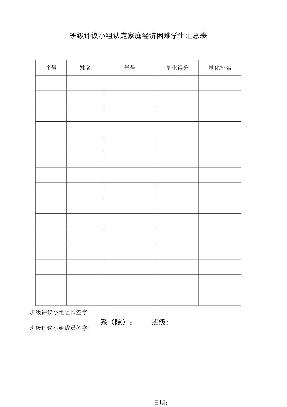 班级评议小组认定家庭经济困难学生汇总表.docx_第1页