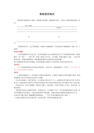 表格规范格式.docx