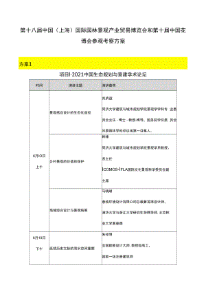 第十八届中国上海国际园林景观产业贸易博览会和第十届中国花博会参观考察方案.docx