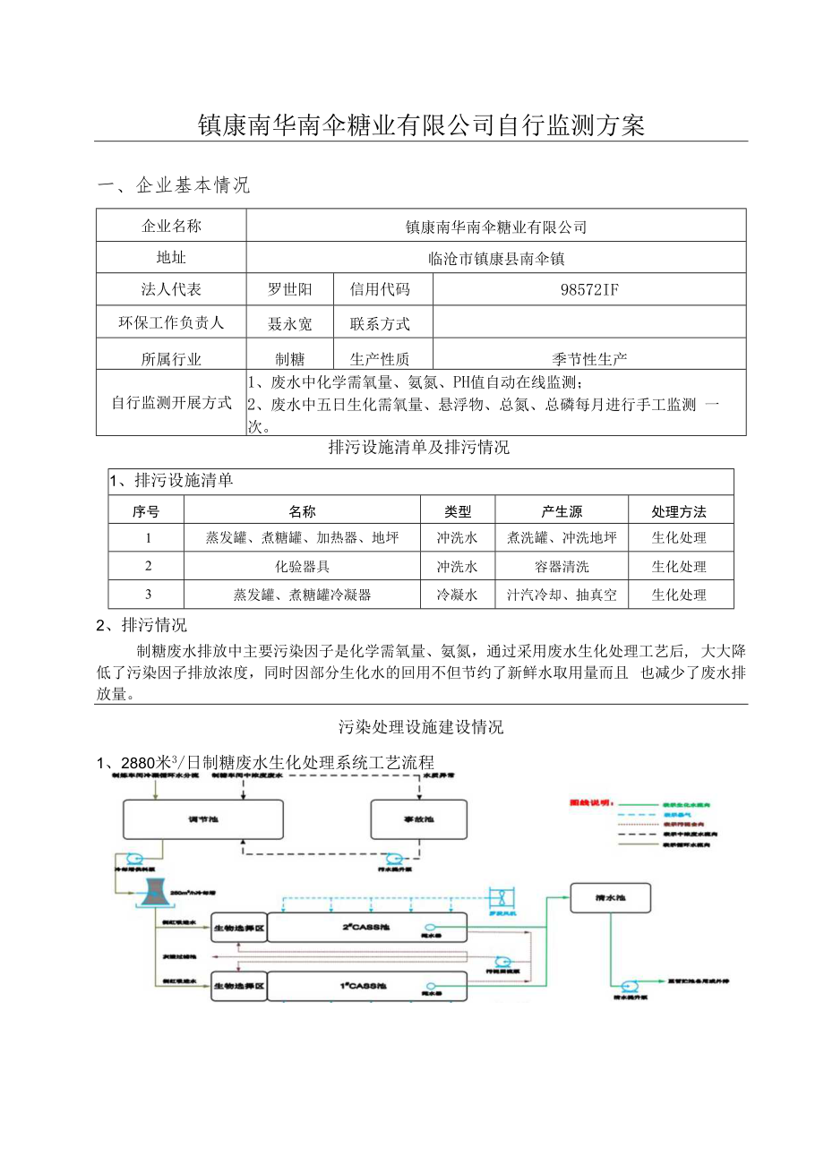 镇康南华南伞糖业有限公司自行监测方案.docx_第2页
