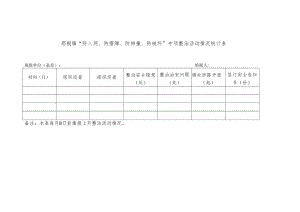 那桐镇“防入网、防摆障、防相撞、防破坏”专项整治活动情况统计表.docx