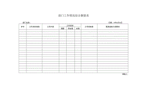 部门工作情况综合测量表.docx