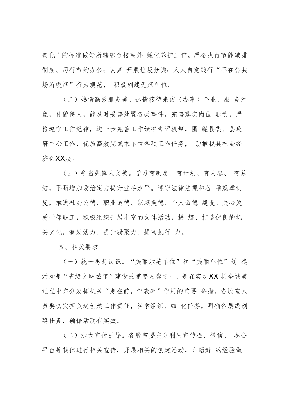 气象局关于开展“美丽示范单位”和“美丽单位”创建的工作方案.docx_第2页