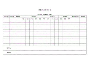 销售人员工作日报.docx