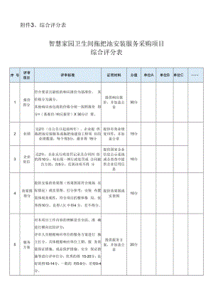 附件3、综合评分表.docx