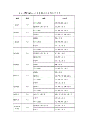 盐城市2020年中小学教辅材料推荐选用目录.docx