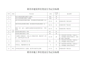 黄冈市建设单位优良行为记分标准.docx