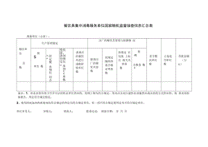 餐饮具集中消毒服务单位国家随机监督抽查信息汇总表.docx