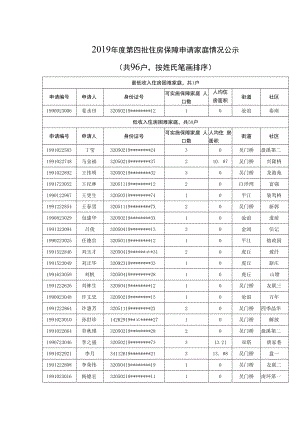 苏州市无障碍设施建设发展规划讨论会会议纪要.docx