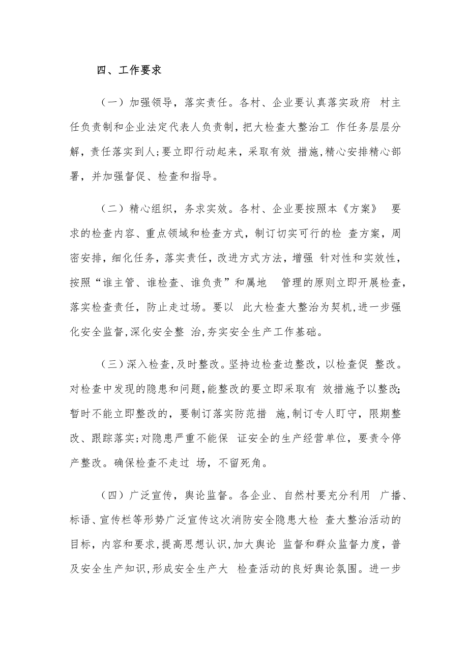 深刻汲取安阳“11· 21”火灾事故教训开展消防安全隐患大排查大整治工作方案.docx_第3页