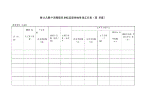 餐饮具集中消毒服务单位监督抽检季度汇总表.docx