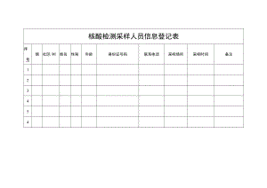 核酸检测采样人员信息登记表.docx