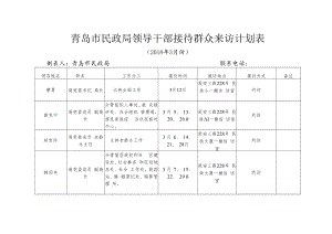 青岛市民政局领导干部接待群众来访计划表.docx