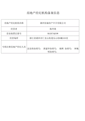 湖州佳瑜房产中介有限公司房地产经纪机构备案信息.docx