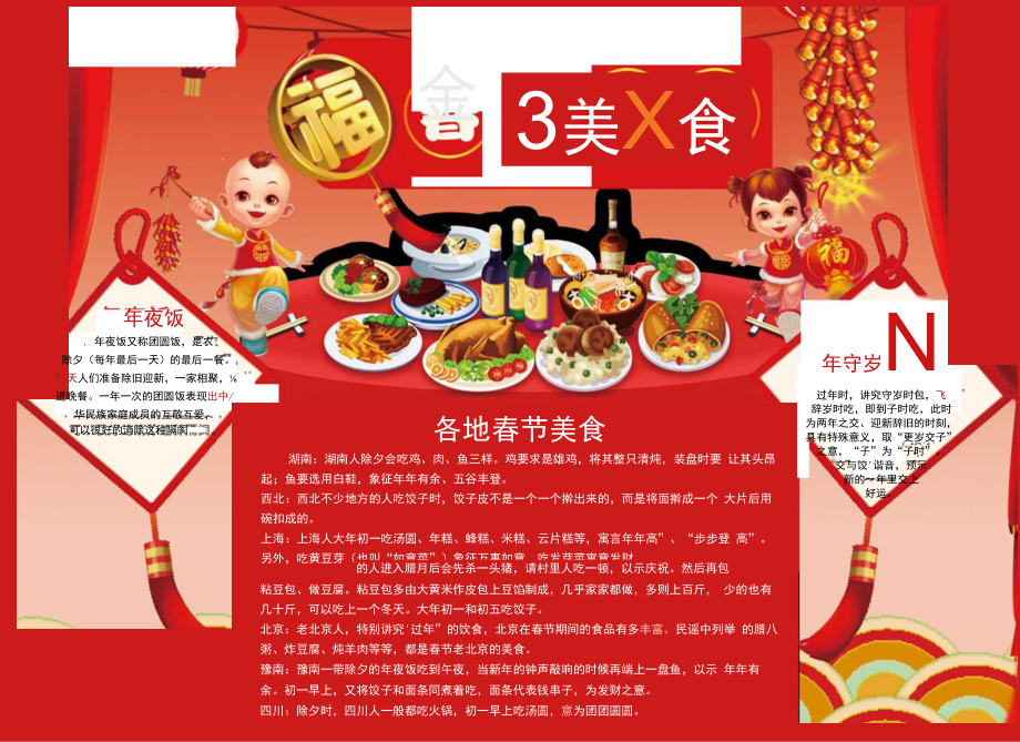 春节美食过年美食介绍海报.docx_第1页