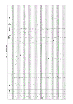 通江县2021年项目库信息表.docx