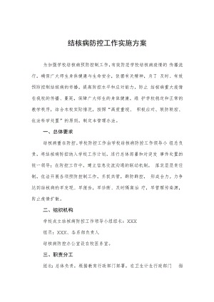结核病防控工作实施方案.docx