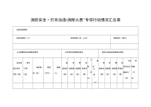 消防安全“打非治违 消除火患”专项行动情况汇总表.docx