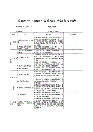 苍南县中小学幼儿园疫情防控督查反馈表.docx