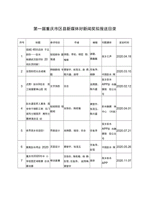 第一届重庆市区县新媒体好新闻奖拟报送目录.docx