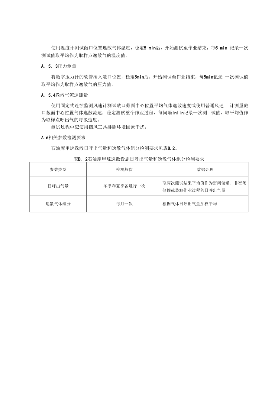 甲烷逸散监测方法.docx_第3页