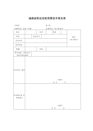 福建省职业技能竞赛选手报名表.docx