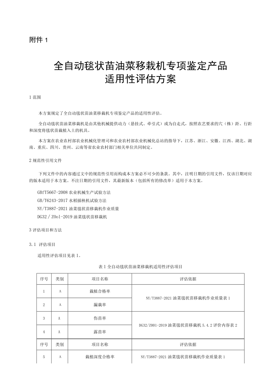 全自动毯状苗油菜移栽机专项鉴定产品适用性评估方案、承诺书、申请表.docx_第1页