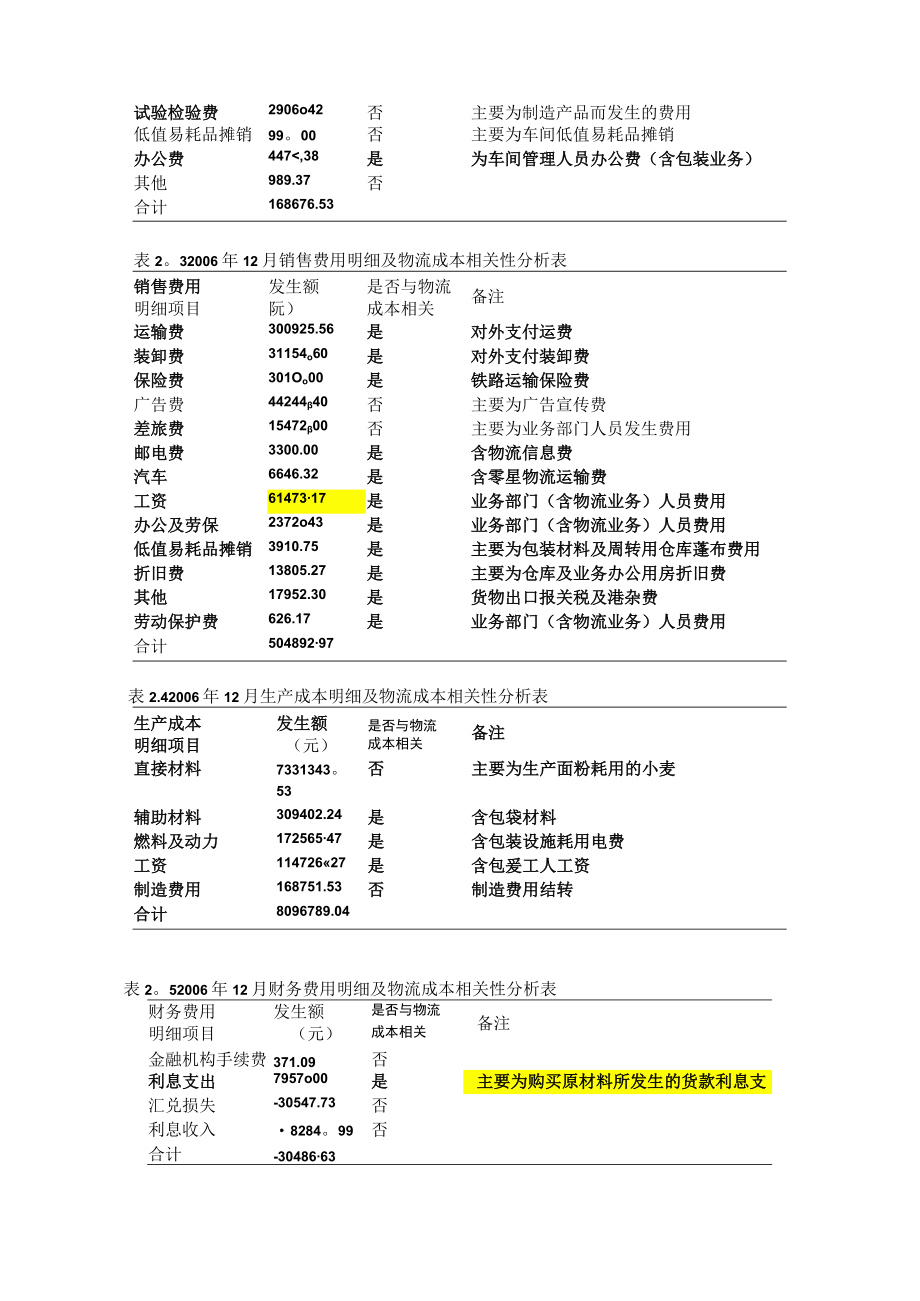 企业物流成本核算案例.docx_第3页