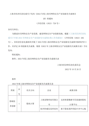 上海市经济信息化委关于发布《2022年度上海市网络安全产业创新攻关成果目录》的通知.docx