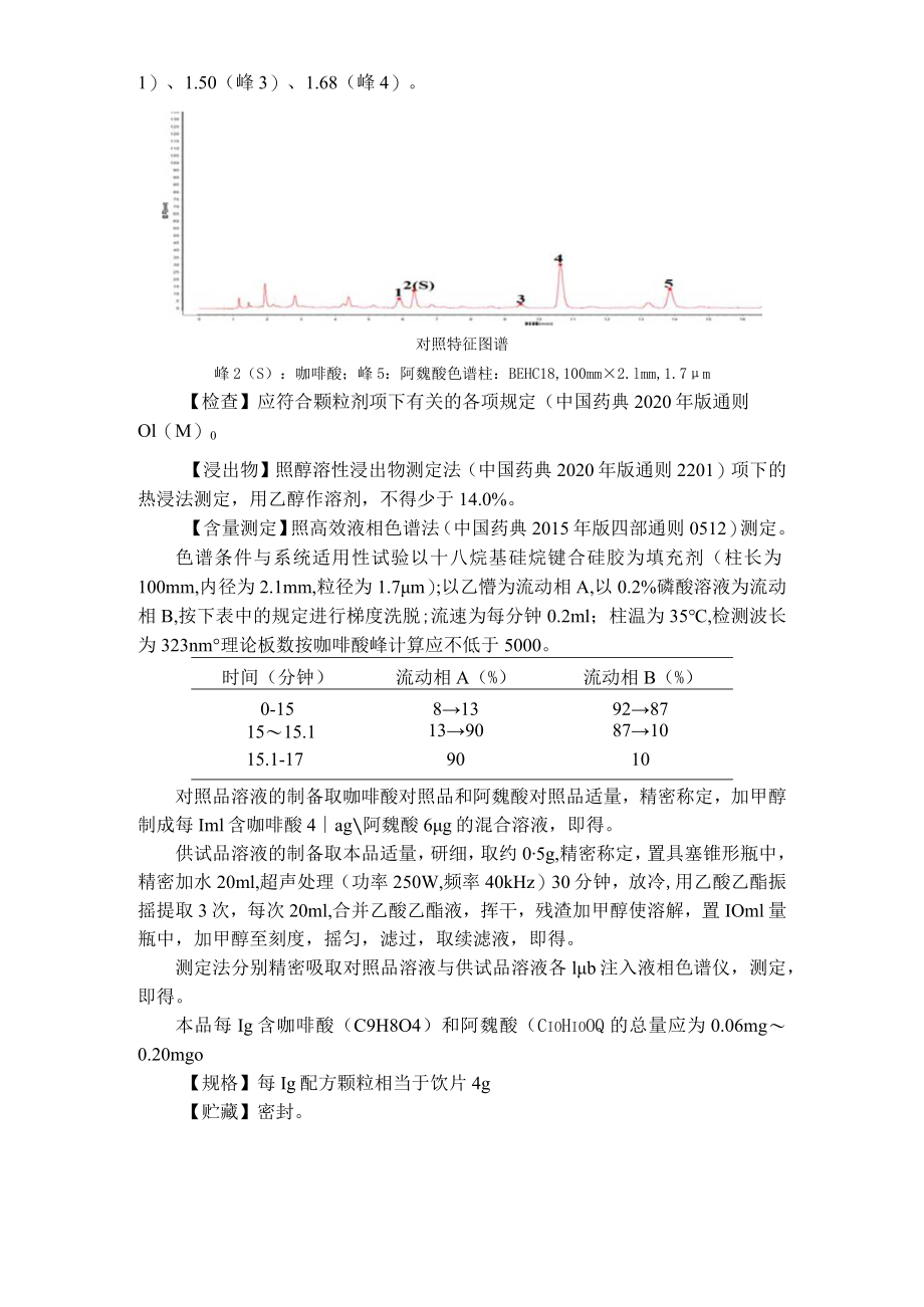吉林中药马齿苋配方颗粒标准.docx_第2页