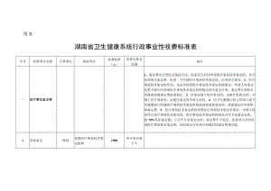 湖南省卫生健康系统行政事业性收费标准表2022版.docx