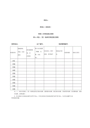 电梯日常巡查、自行检查、维护保养监督、维修、故障记录表、事故报送表、管理编号与位置信息对应表、数据统计表.docx