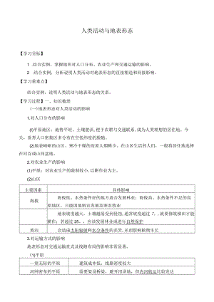 学案人类活动与地表形态.docx