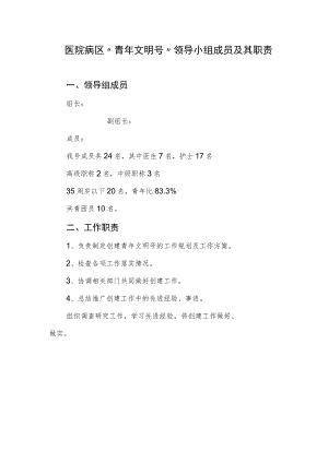 医院病区“青年文明号”领导小组成员及其职责.docx