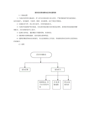 医院住院患者躁动应急处置措施.docx