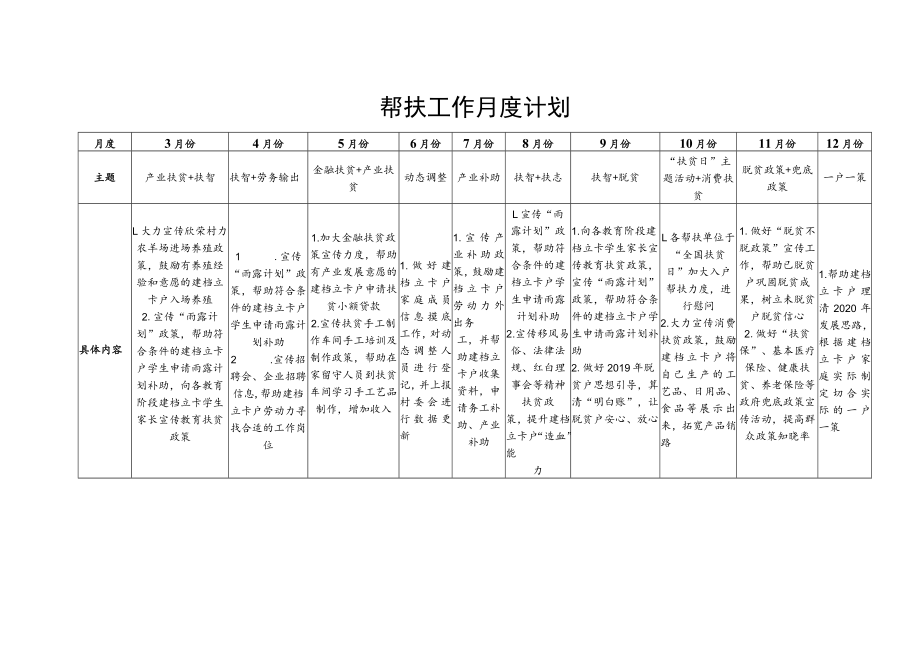 帮扶工作月度计划.docx_第1页