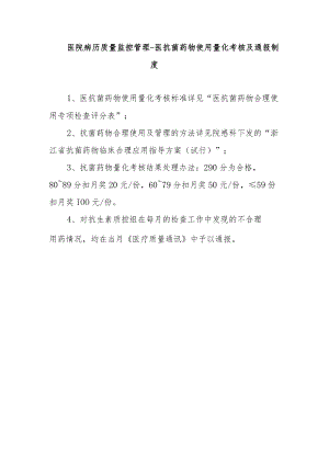 医院病历质量监控管理-医抗菌药物使用量化考核及通报制度.docx